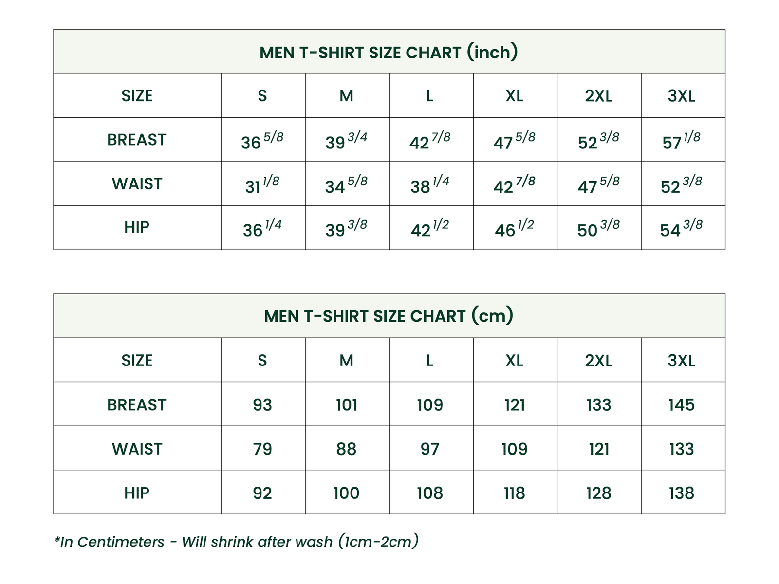 Men Body Size Chart